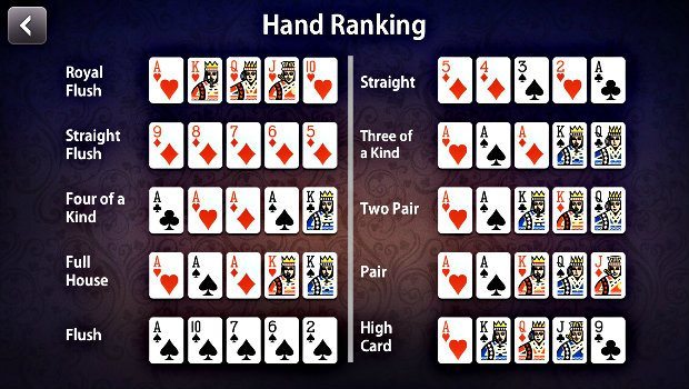 Video Poker online in Österreich um Echtgeld spielen