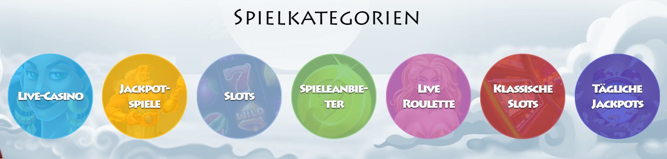 casinogods spielkategorien