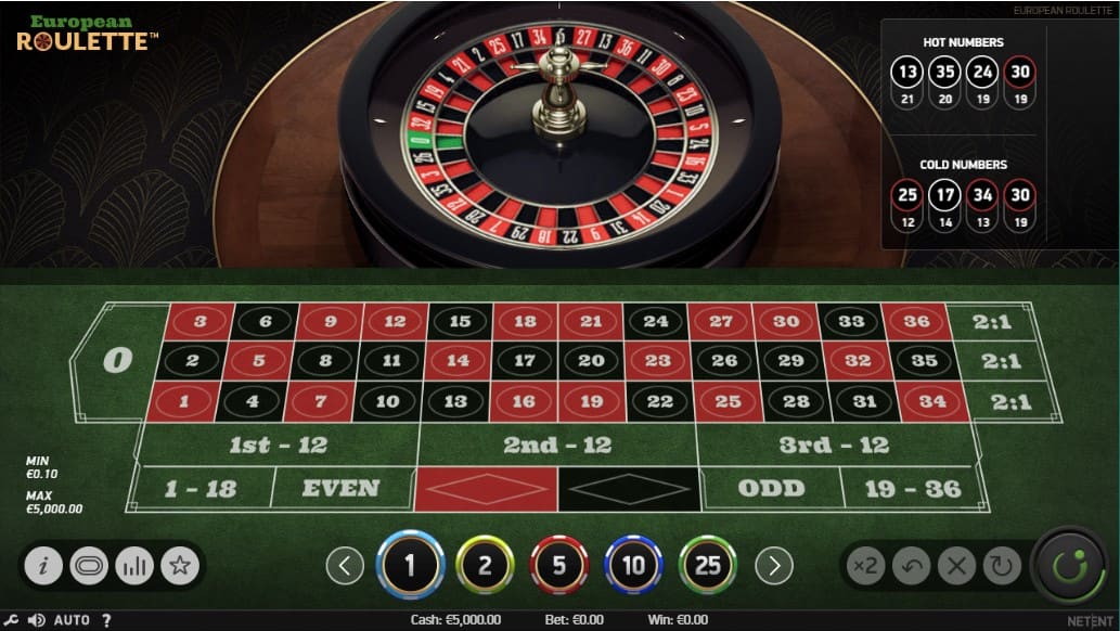 Europäisches Roulette um Echgeld spielen